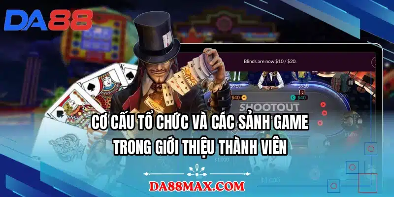 Cơ cấu tổ chức và các sảnh game trong giới thiệu thành viên